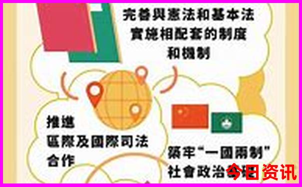 夏天适合自驾的城市