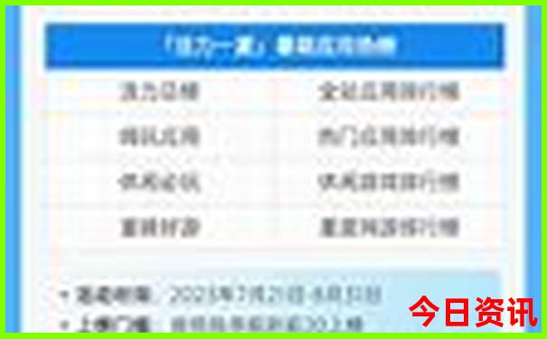 阿拉善盟旅游攻略必玩的景点