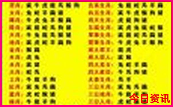 云南古镇有哪些景点